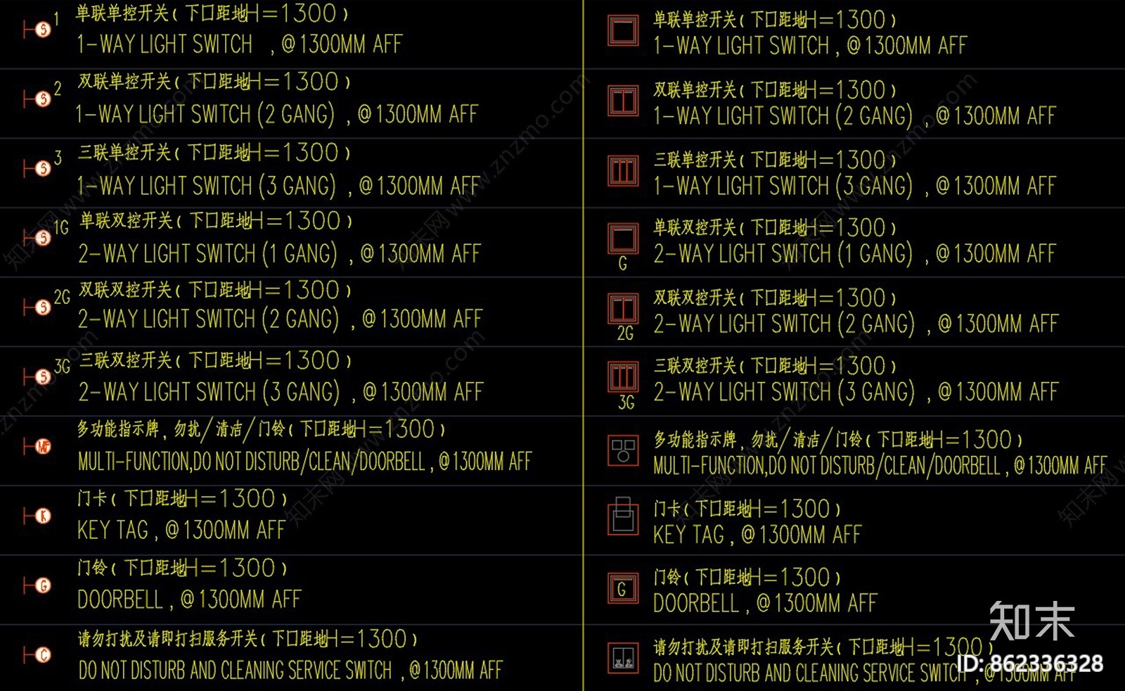 开关面板及设备末端CAD图例cad施工图下载【ID:862336328】