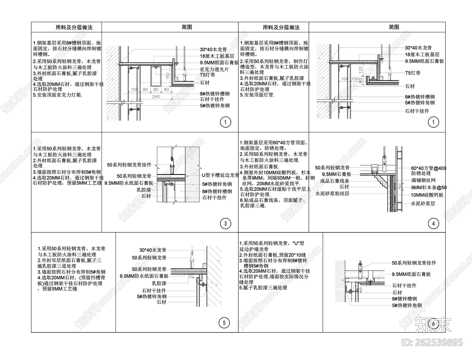 石材墙面与天花造型收口节点大样图cad施工图下载【ID:262539895】