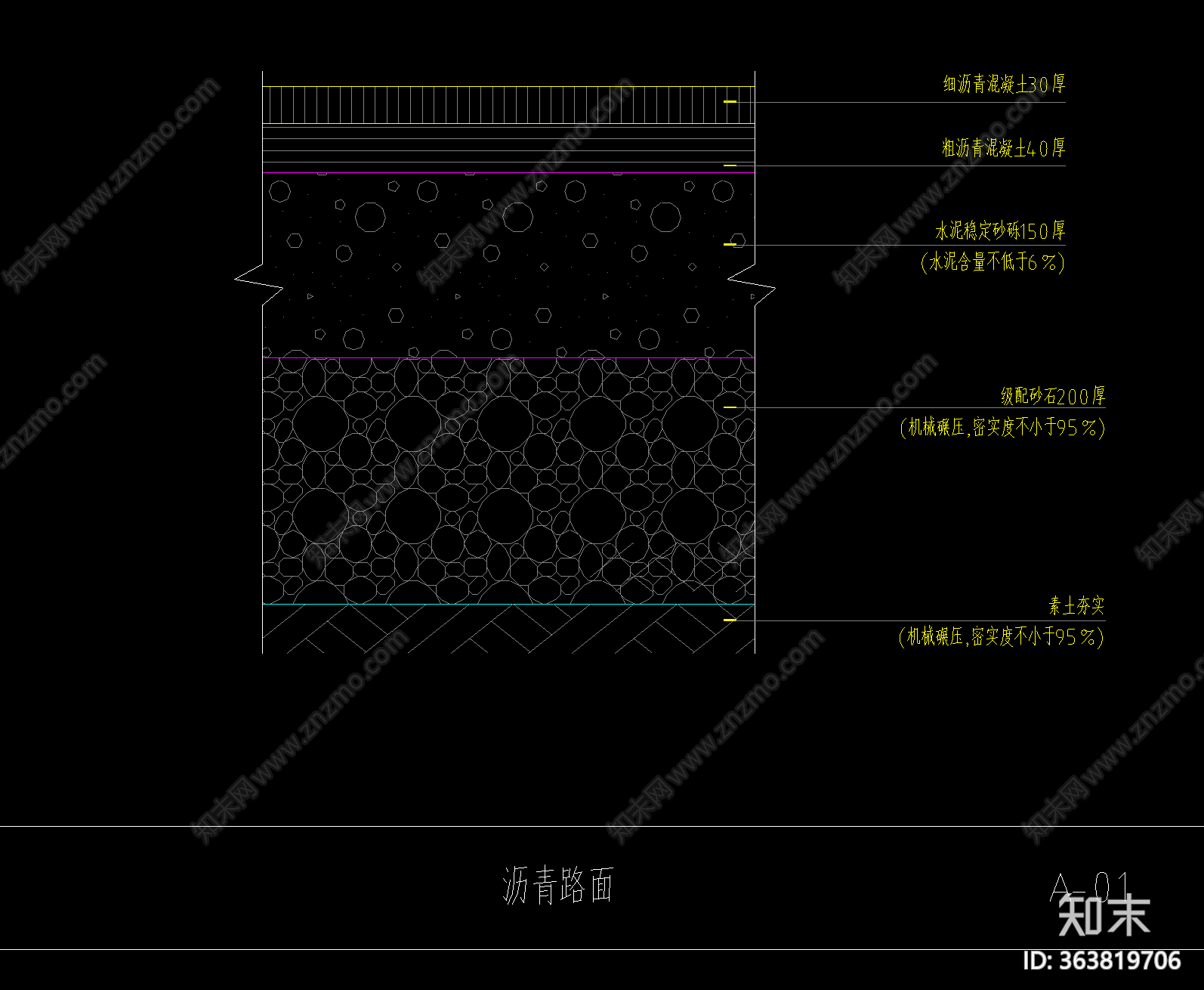 景观铺装做法标准图施工图下载【ID:363819706】