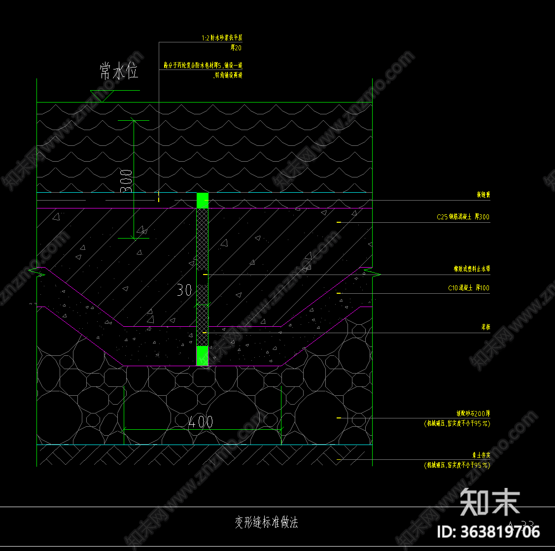 景观铺装做法标准图施工图下载【ID:363819706】