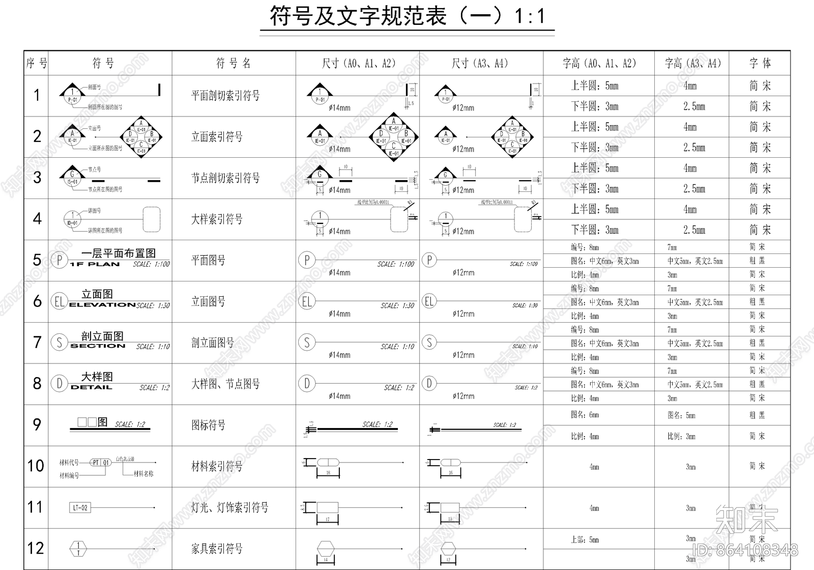 CAD室内设cad施工图下载【ID:864108348】