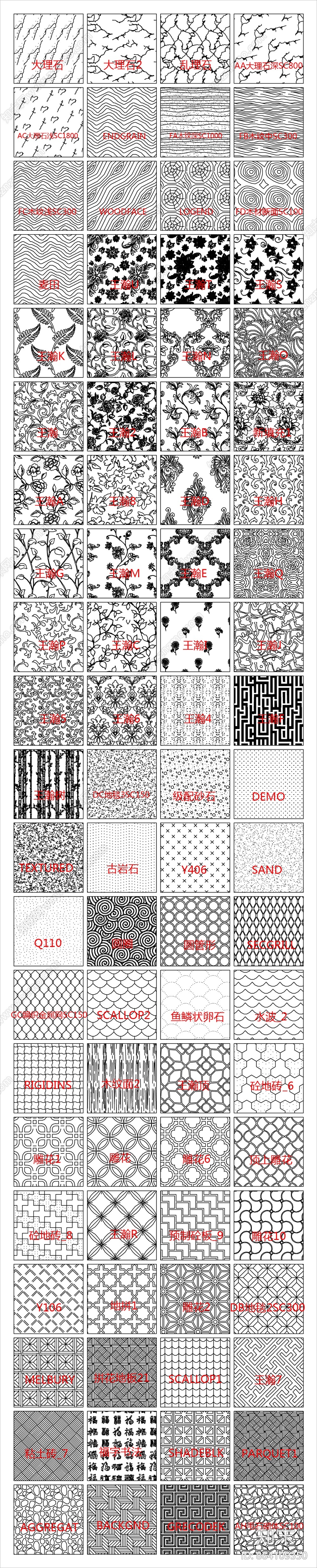 CAD字体库大全及填充图案大全施工图下载【ID:864109350】