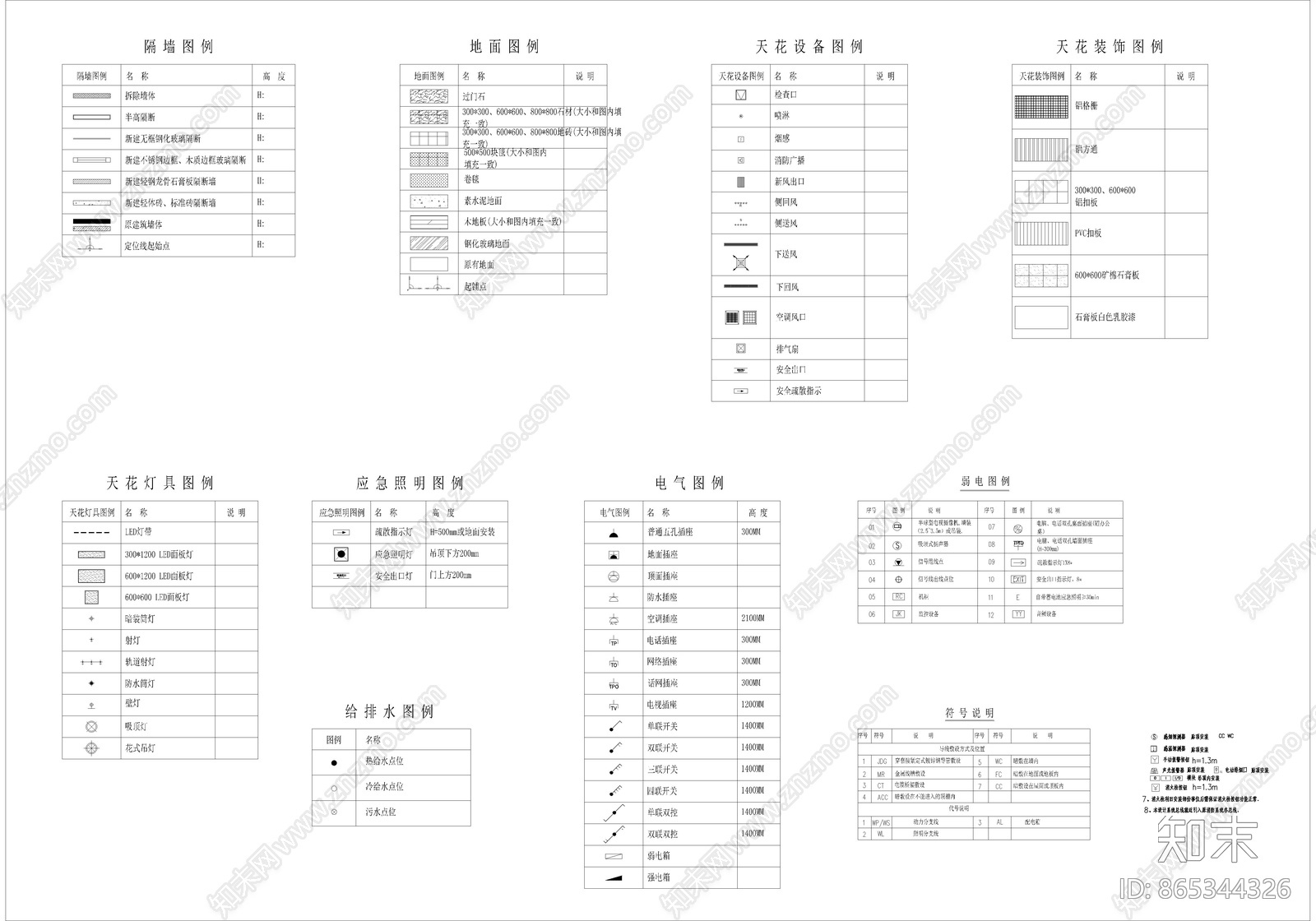 图例模板施工图下载【ID:865344326】