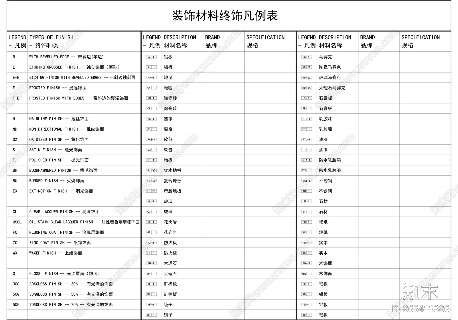 装修材料表cad施工图下载【ID:865411386】