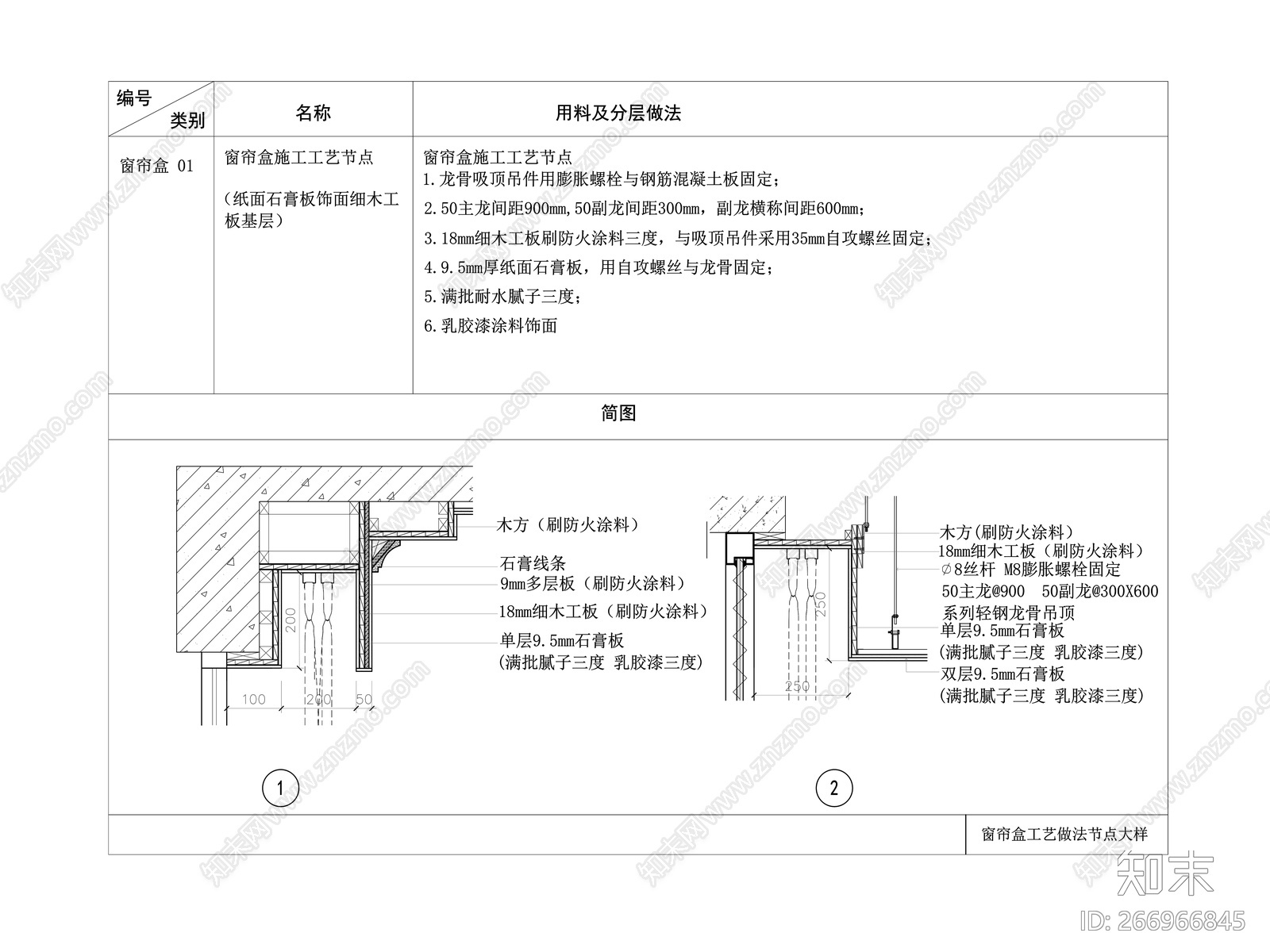 窗帘盒工艺做法节点大样施工图下载