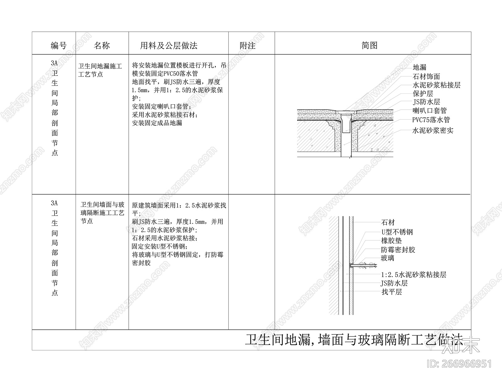 卫生间地漏cad施工图下载【ID:266966951】