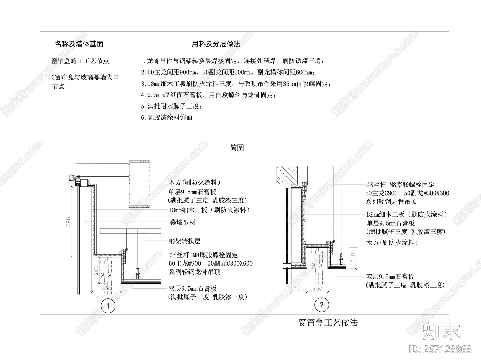 窗帘盒与玻璃幕墙收口节点大样施工图下载【ID:267123863】