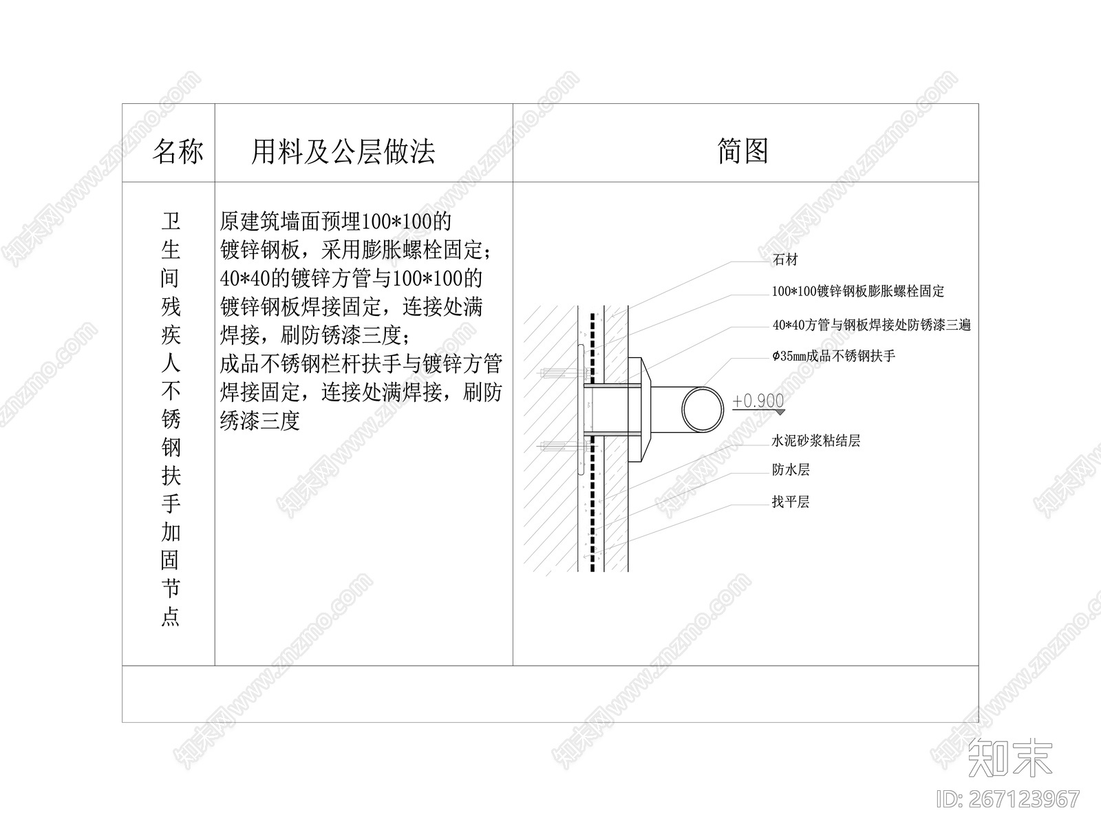 卫生间残疾人不锈钢扶手加固节点大样cad施工图下载【ID:267123967】