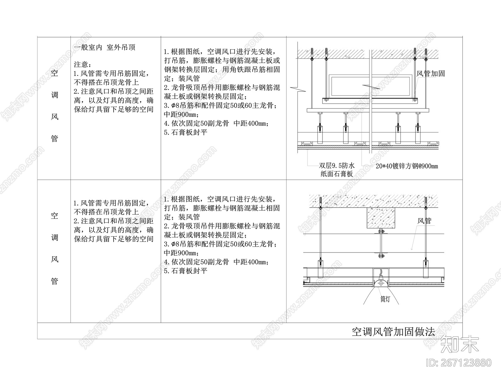 空调风管加固做法节点大样施工图下载【ID:267123880】