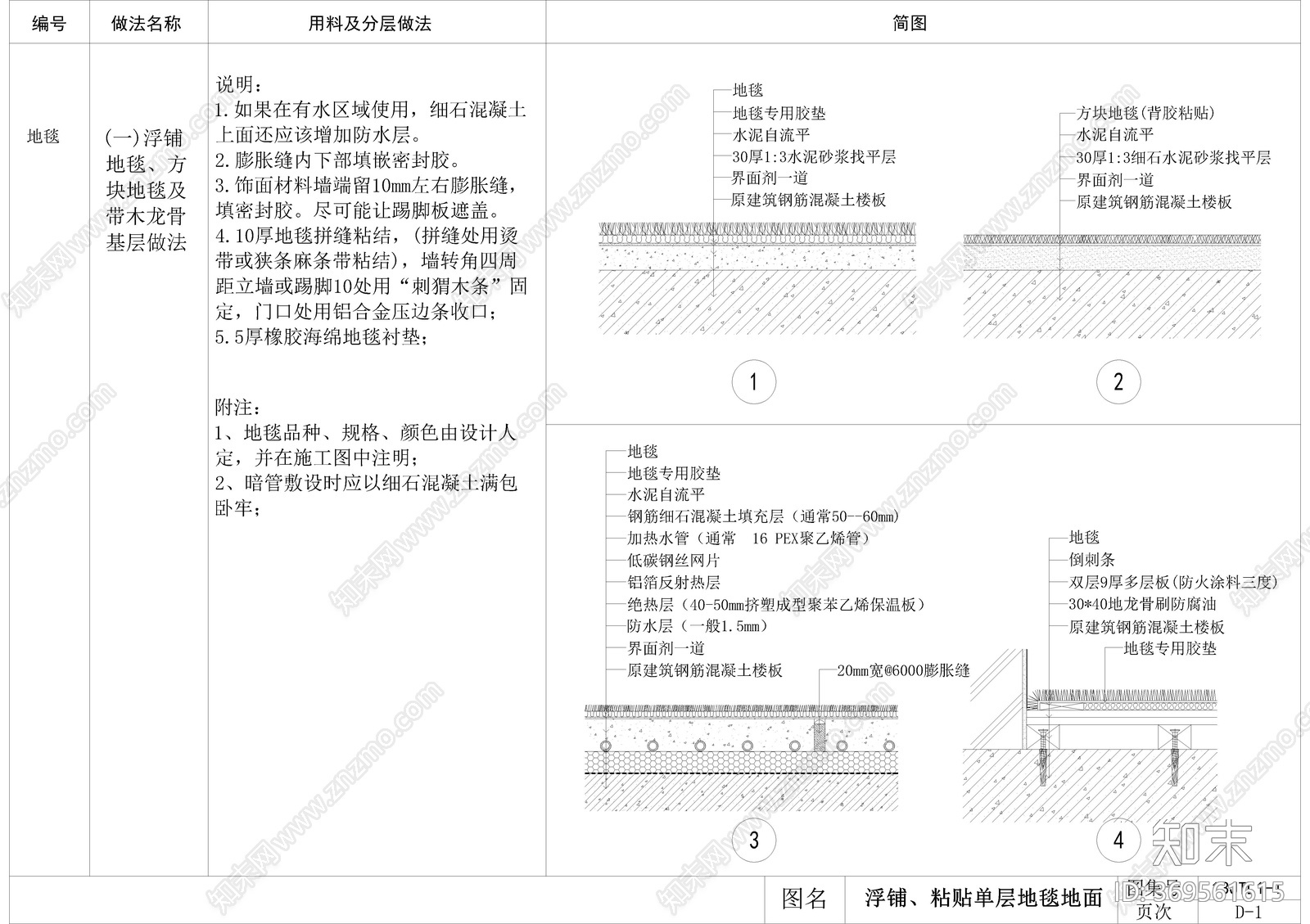 金螳螂CAD施工节点对应sketchup模型施工图下载【ID:369561615】