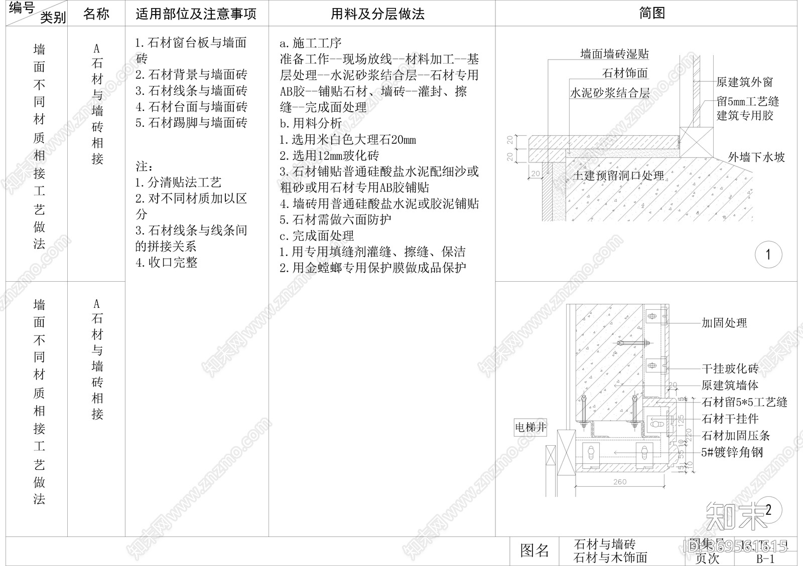 金螳螂CAD施工节点对应sketchup模型施工图下载【ID:369561615】