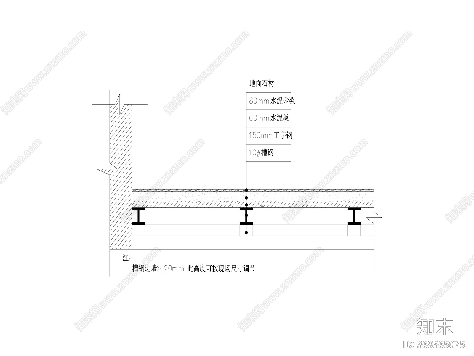 钢楼板上铺石材剖面节点图cad施工图下载【ID:369565075】