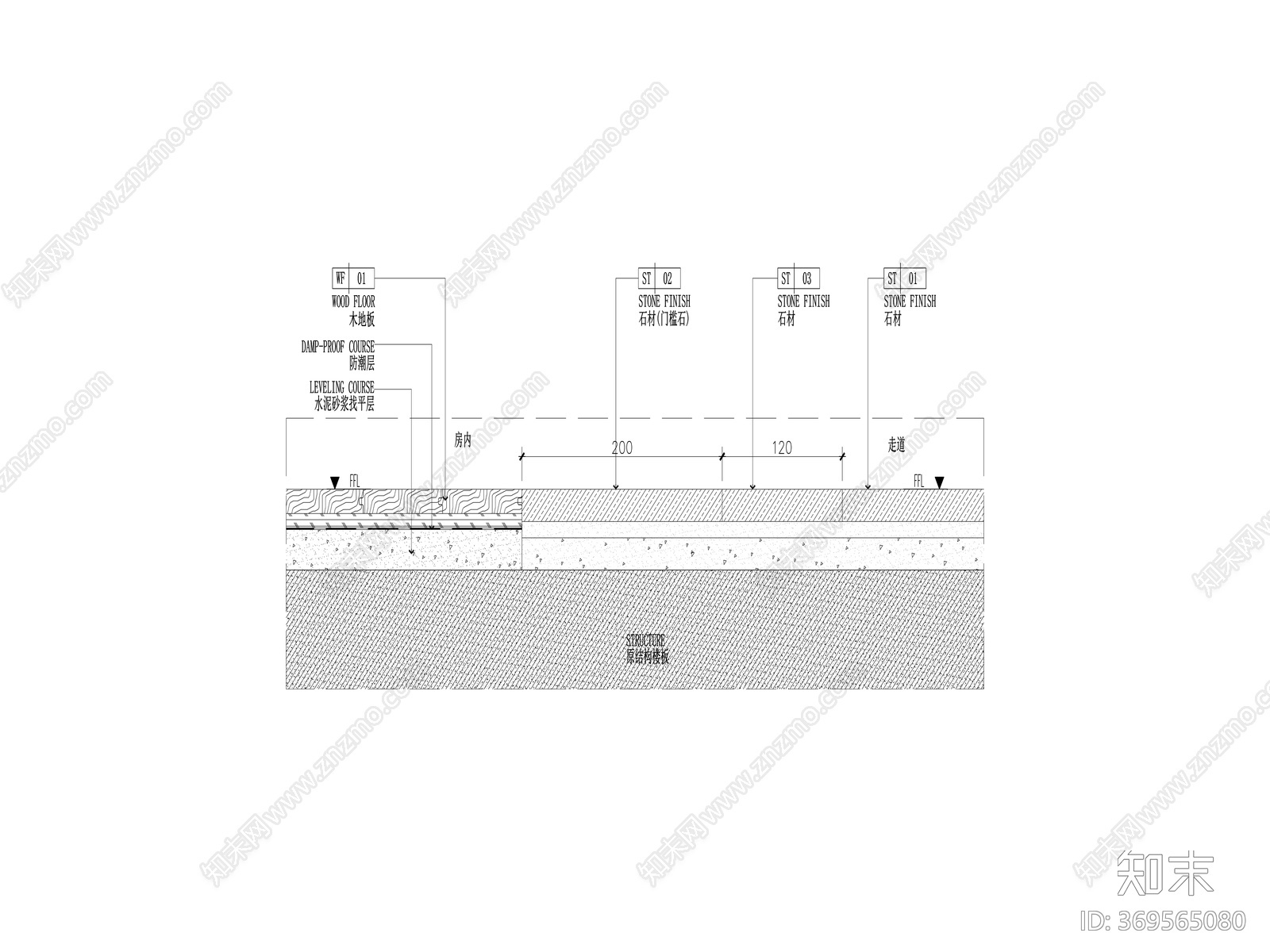 石材与木地板相接剖面节点大样施工图下载【ID:369565080】
