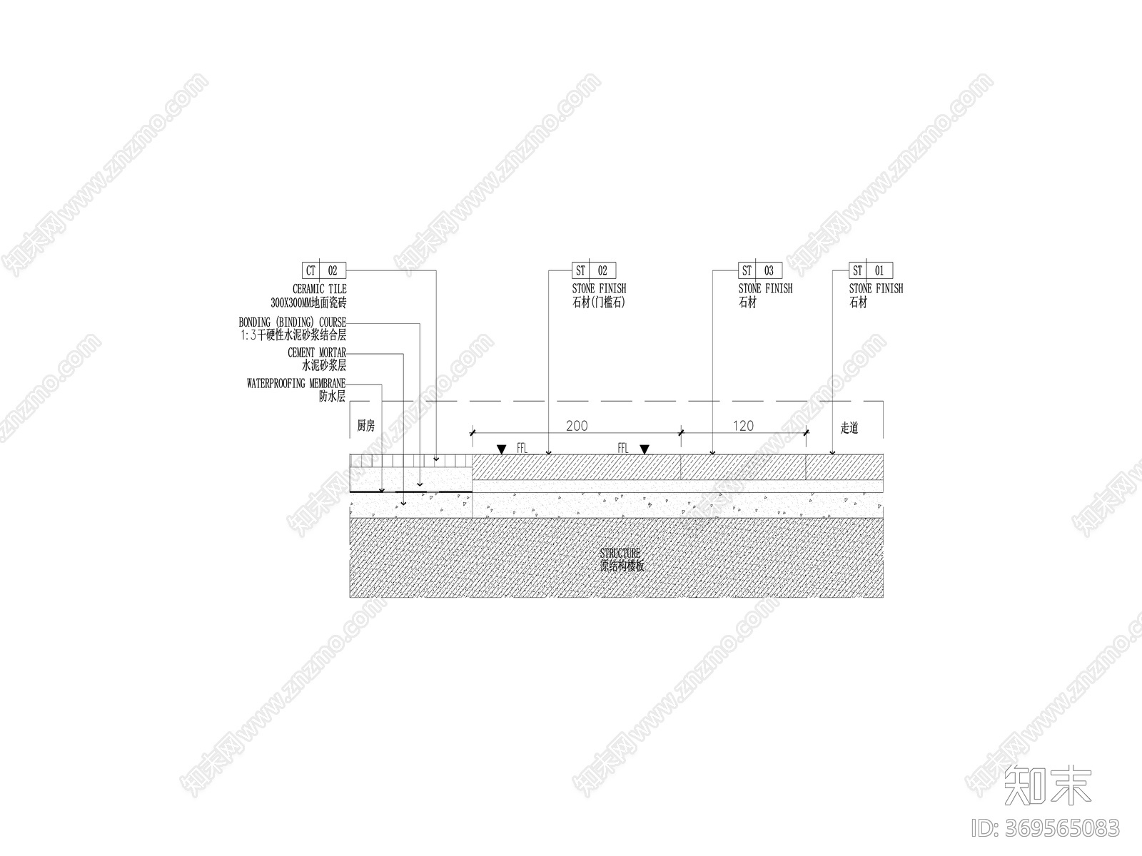 石材与瓷砖地面相接剖面节点大样施工图下载【ID:369565083】