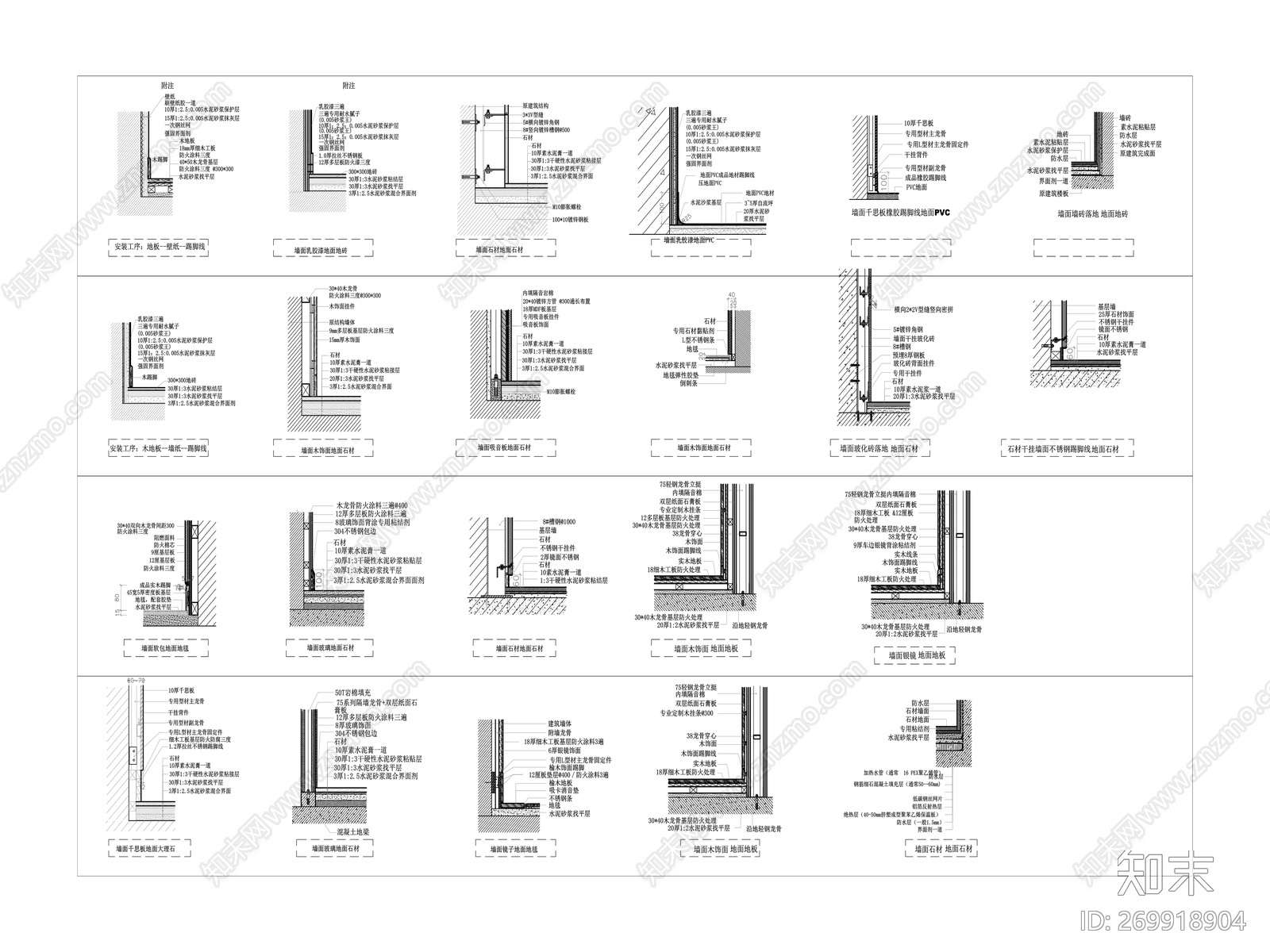 含有多种类型墙面踢脚线节点大样施工图下载【ID:269918904】