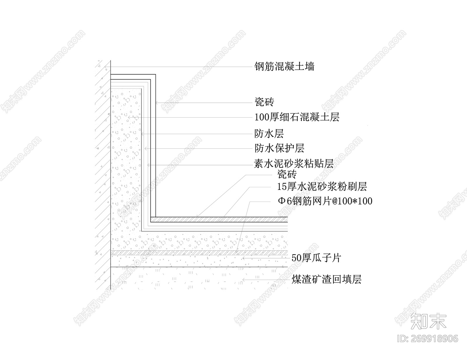 水池基层做法节点大样图cad施工图下载【ID:269918906】