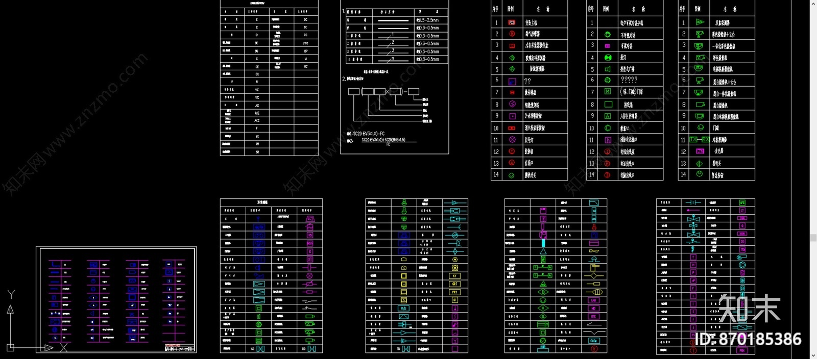 标准安防系统通用图例施工图下载【ID:870185386】