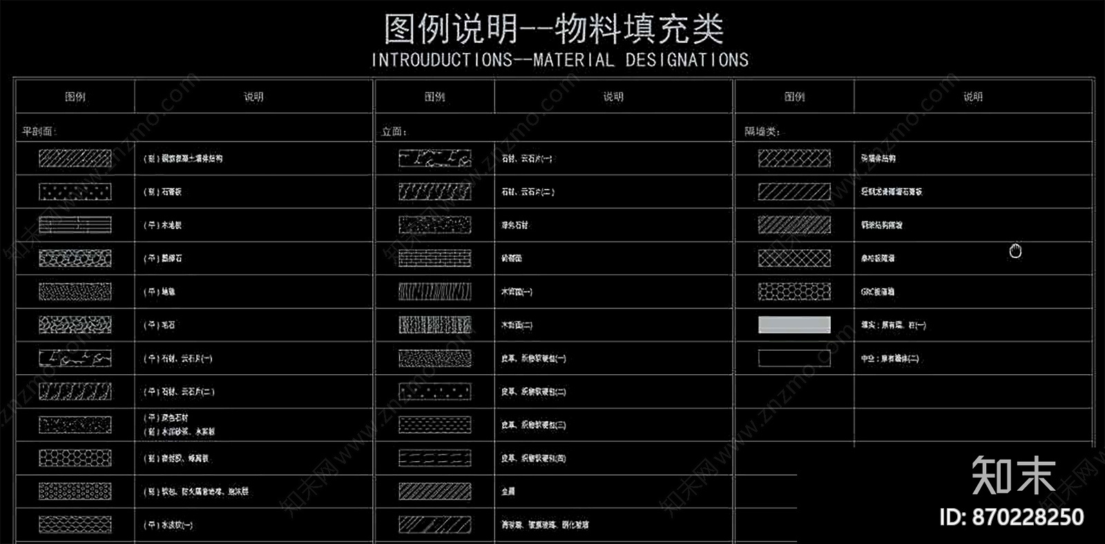 图例图标CAD图库合集丨CAD丨DWG丨图块丨20MB施工图下载【ID:870228250】