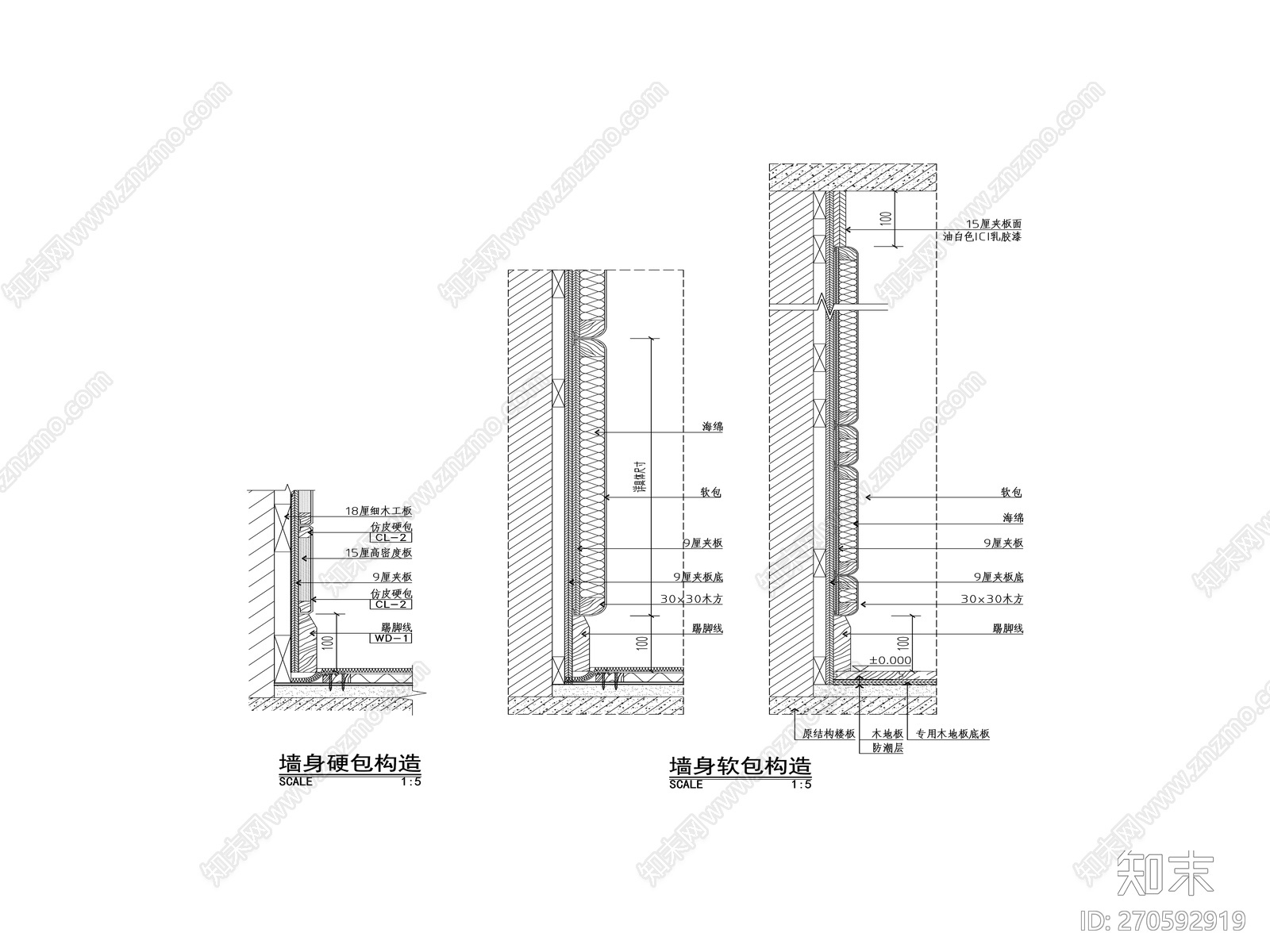 墙面硬包软包剖面节点大样图施工图下载【ID:270592919】