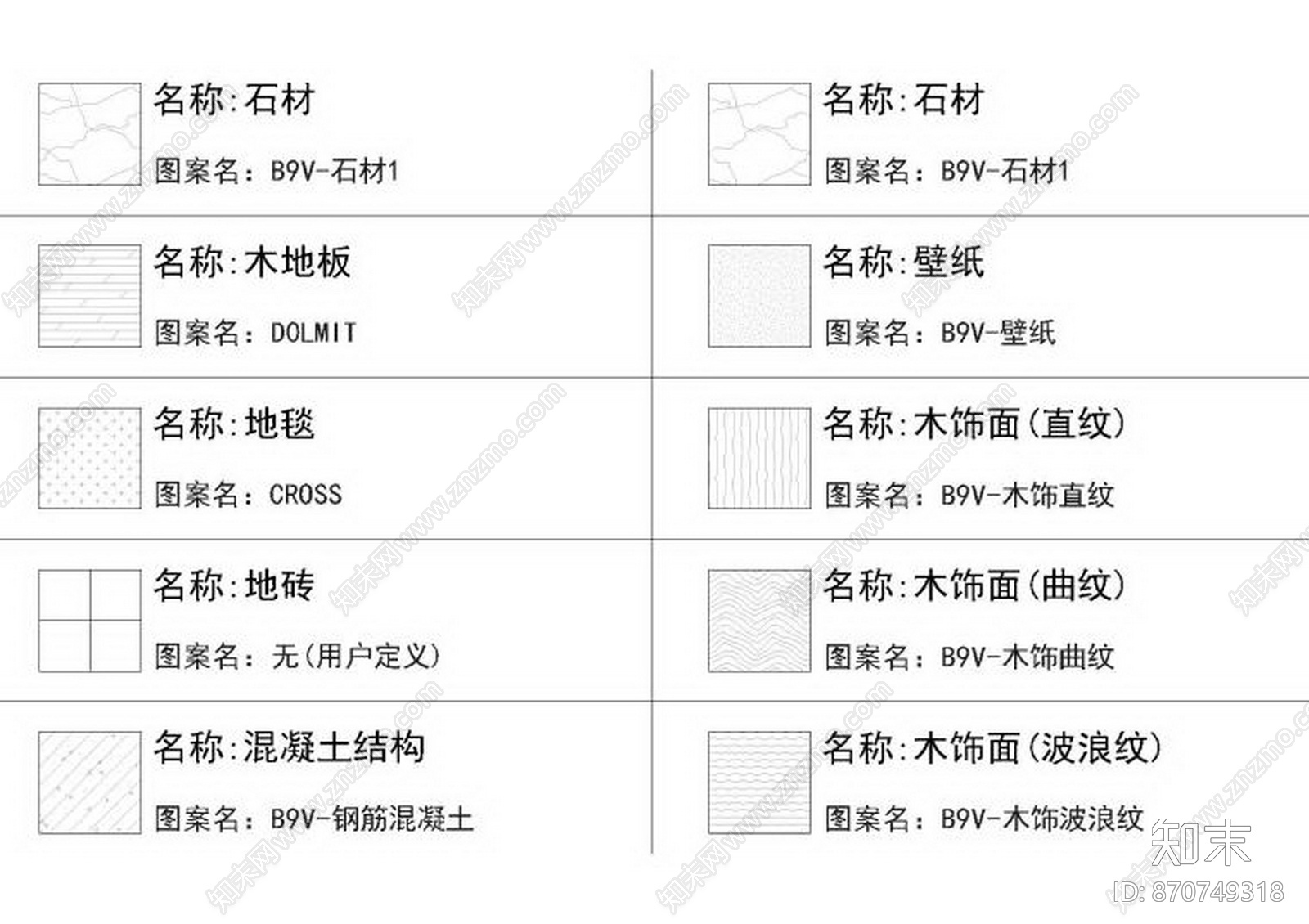 Benoy贝诺-CAD动态图块图库整理cad施工图下载【ID:870749318】