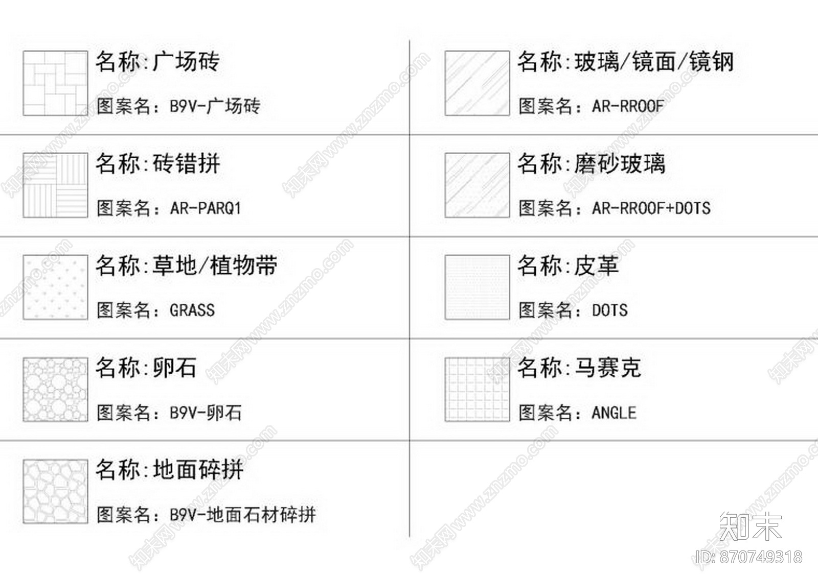 Benoy贝诺-CAD动态图块图库整理cad施工图下载【ID:870749318】