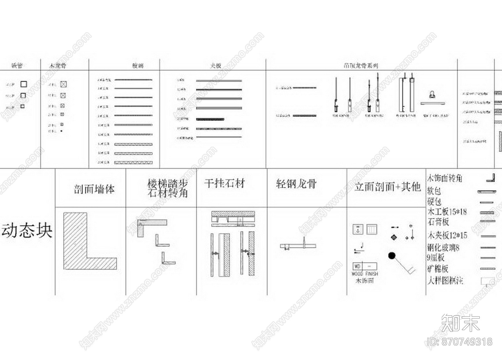 Benoy贝诺-CAD动态图块图库整理cad施工图下载【ID:870749318】