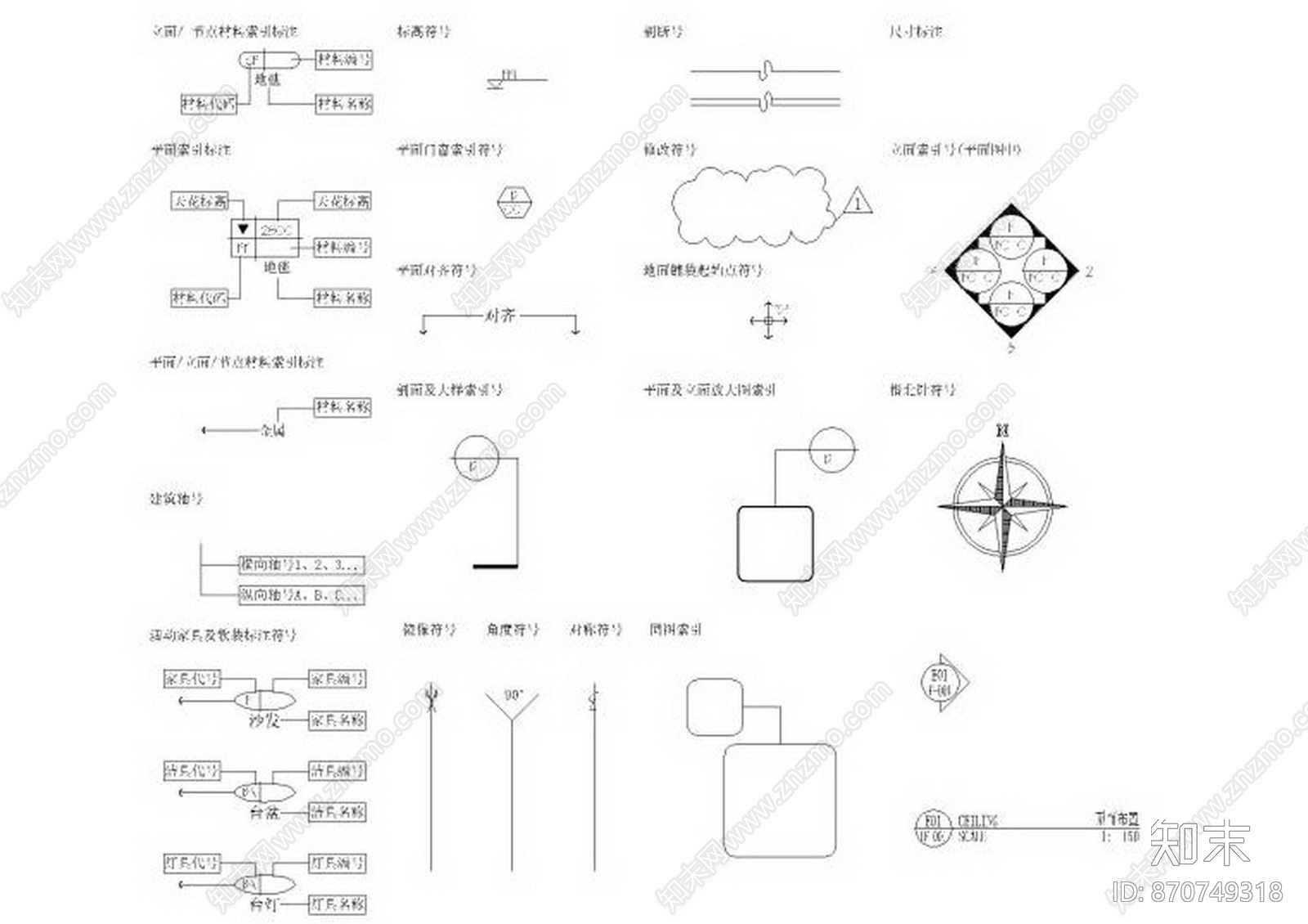 Benoy贝诺-CAD动态图块图库整理cad施工图下载【ID:870749318】