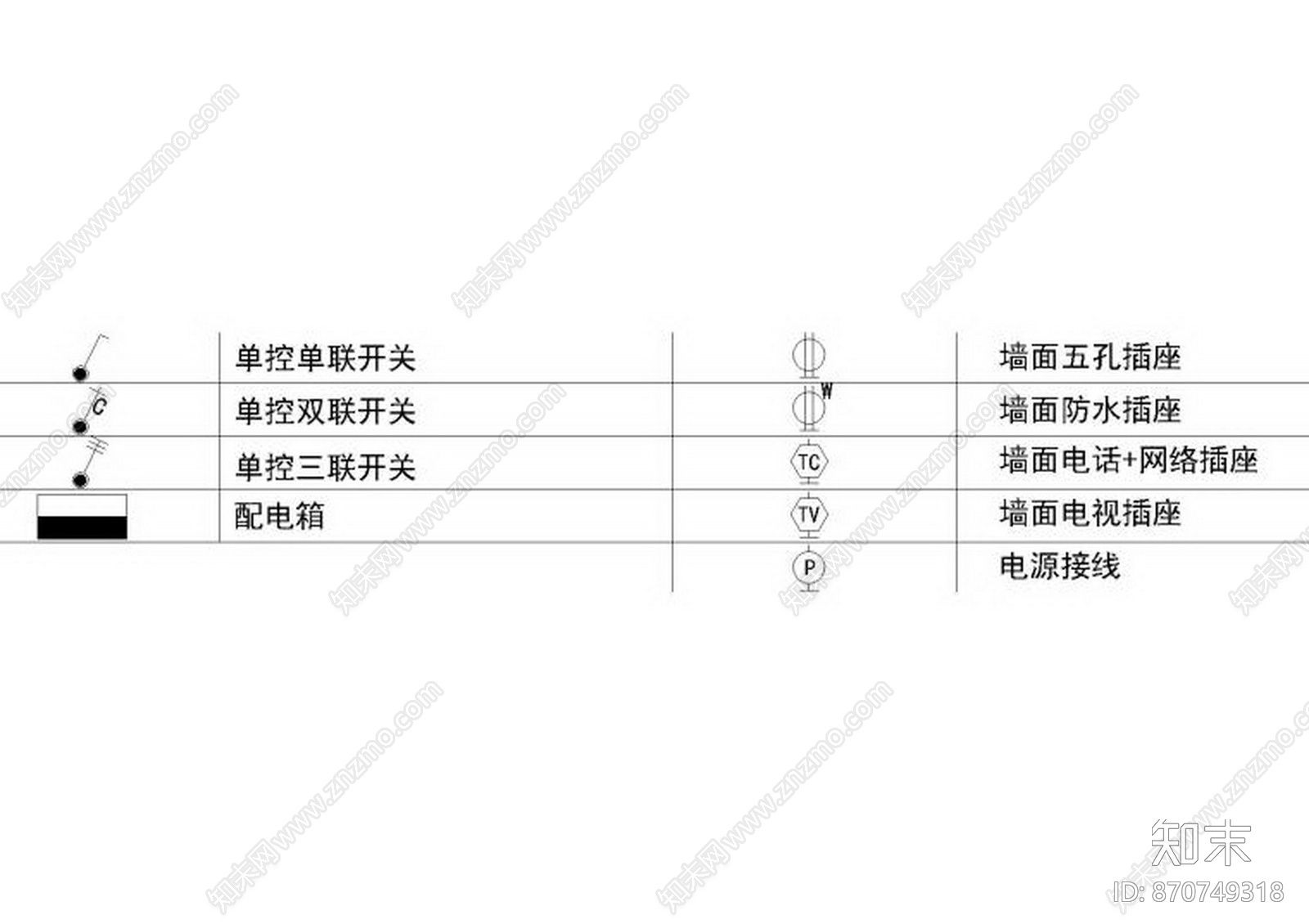 Benoy贝诺-CAD动态图块图库整理cad施工图下载【ID:870749318】