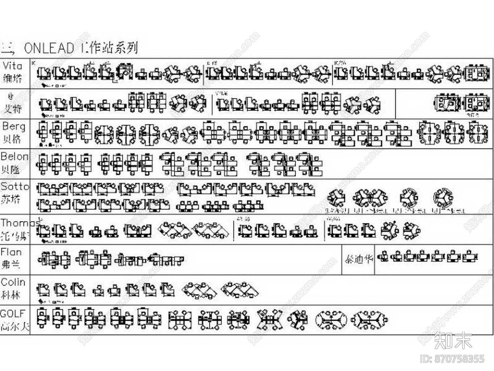 Benoy贝诺-超全室内写字楼办公家具设计CAD模块家具图库素材施工图下载【ID:870758355】