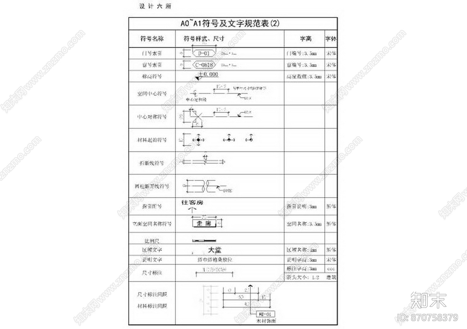 AFSO傅厚民-洪涛设计六所制图规范cad施工图下载【ID:870758379】