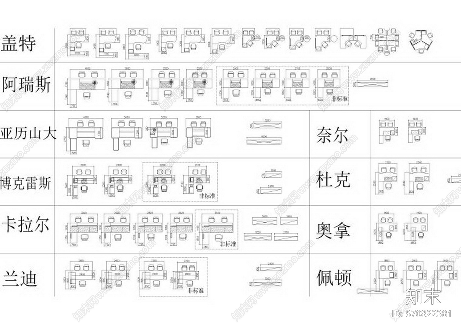 Benoy贝诺-品牌工装办公空间办公桌平面图块施工图下载【ID:870822381】