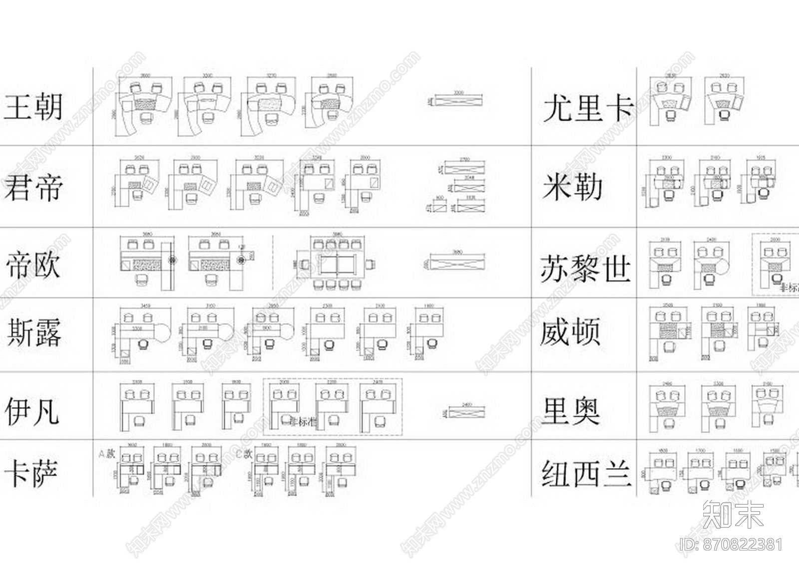 Benoy贝诺-品牌工装办公空间办公桌平面图块施工图下载【ID:870822381】