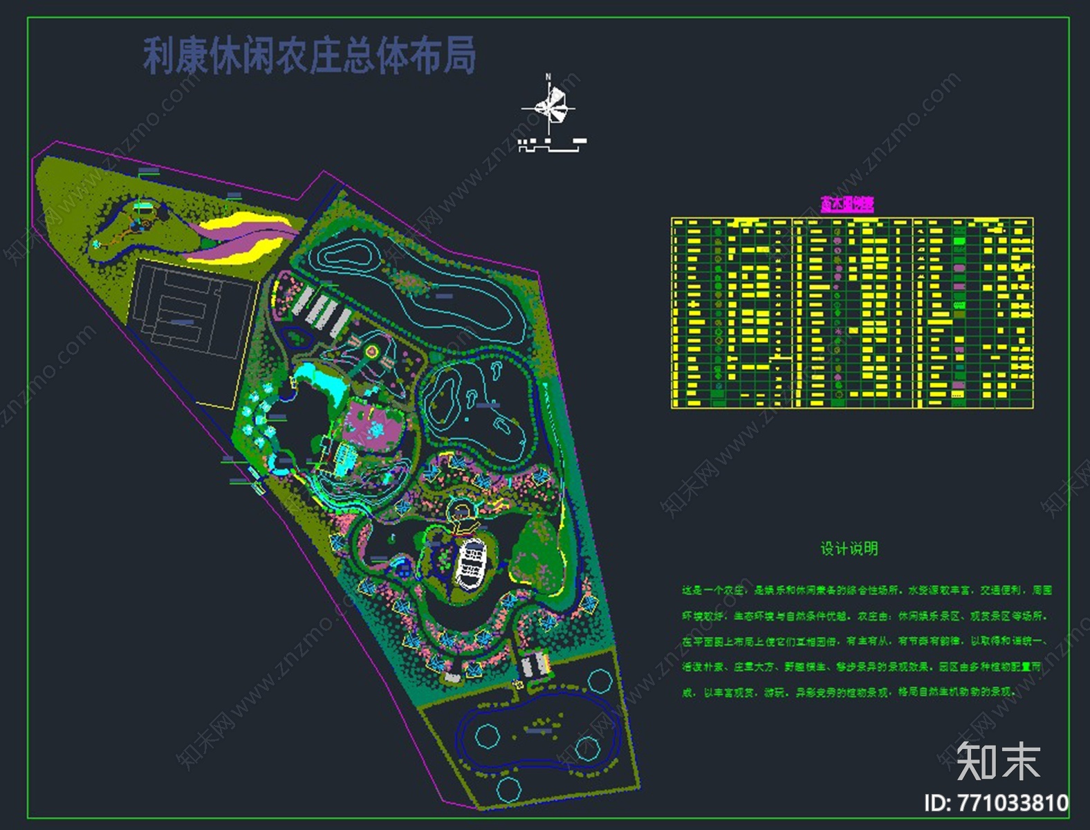 休闲农庄施工图下载