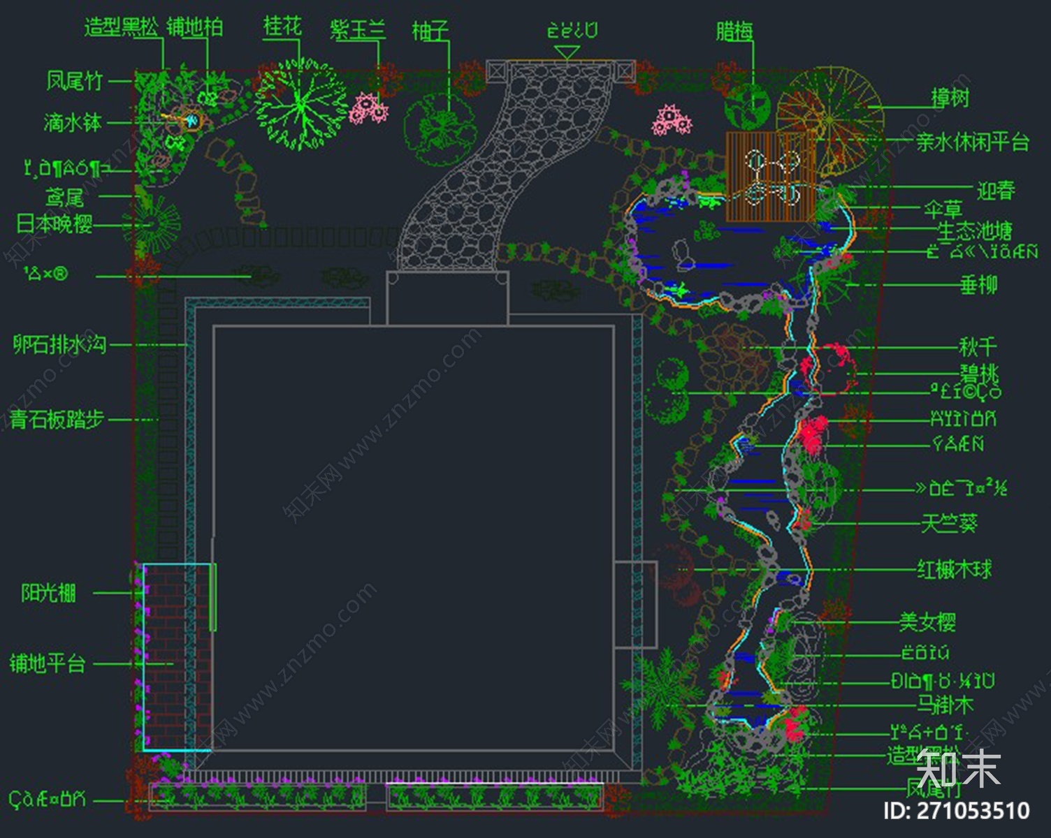 某私人别墅庭院绿化总平面图施工图下载【ID:271053510】