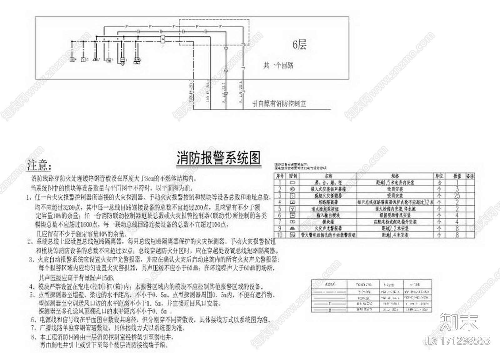 Benoy贝诺-润泽楼顶层职工活动中心装修设计图纸cad施工图下载【ID:171298555】