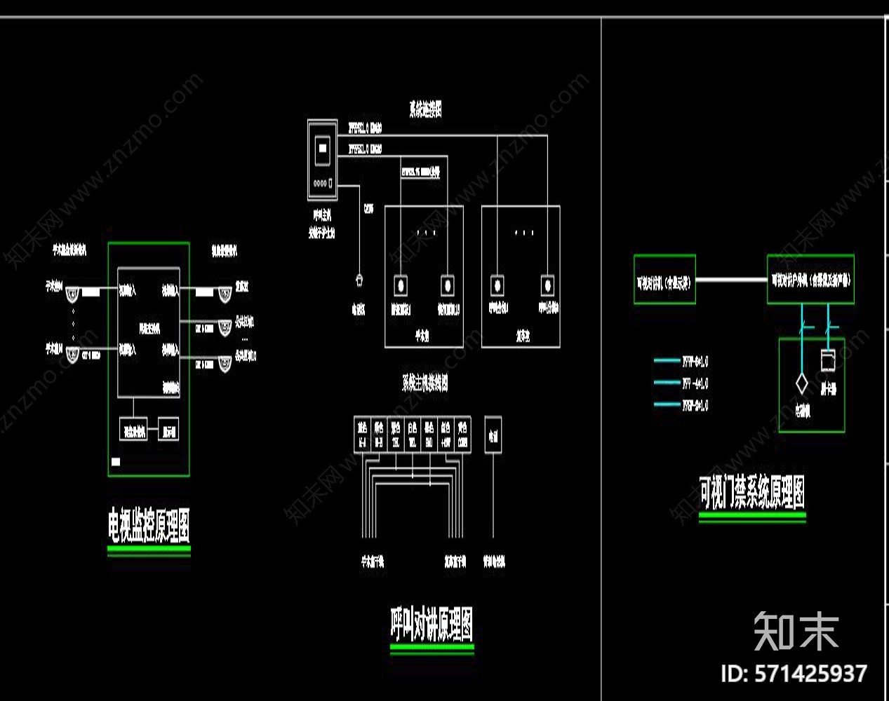 医院手术室施工图下载【ID:571425937】