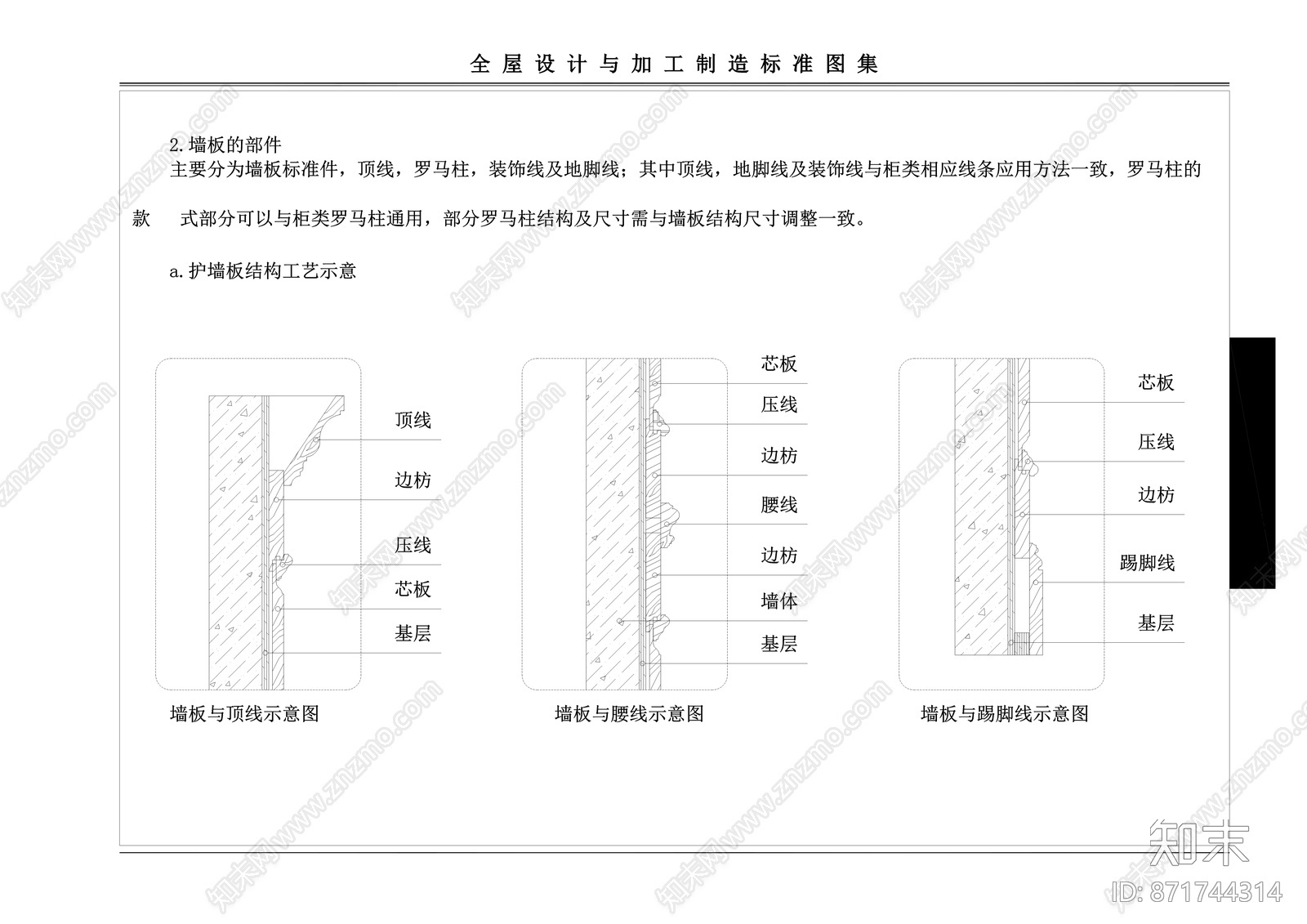 全屋设计欧式背景墙板与中式屏风cad立面图cad施工图下载【ID:871744314】