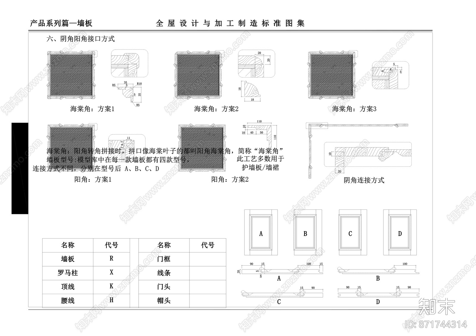 全屋设计欧式背景墙板与中式屏风cad立面图cad施工图下载【ID:871744314】