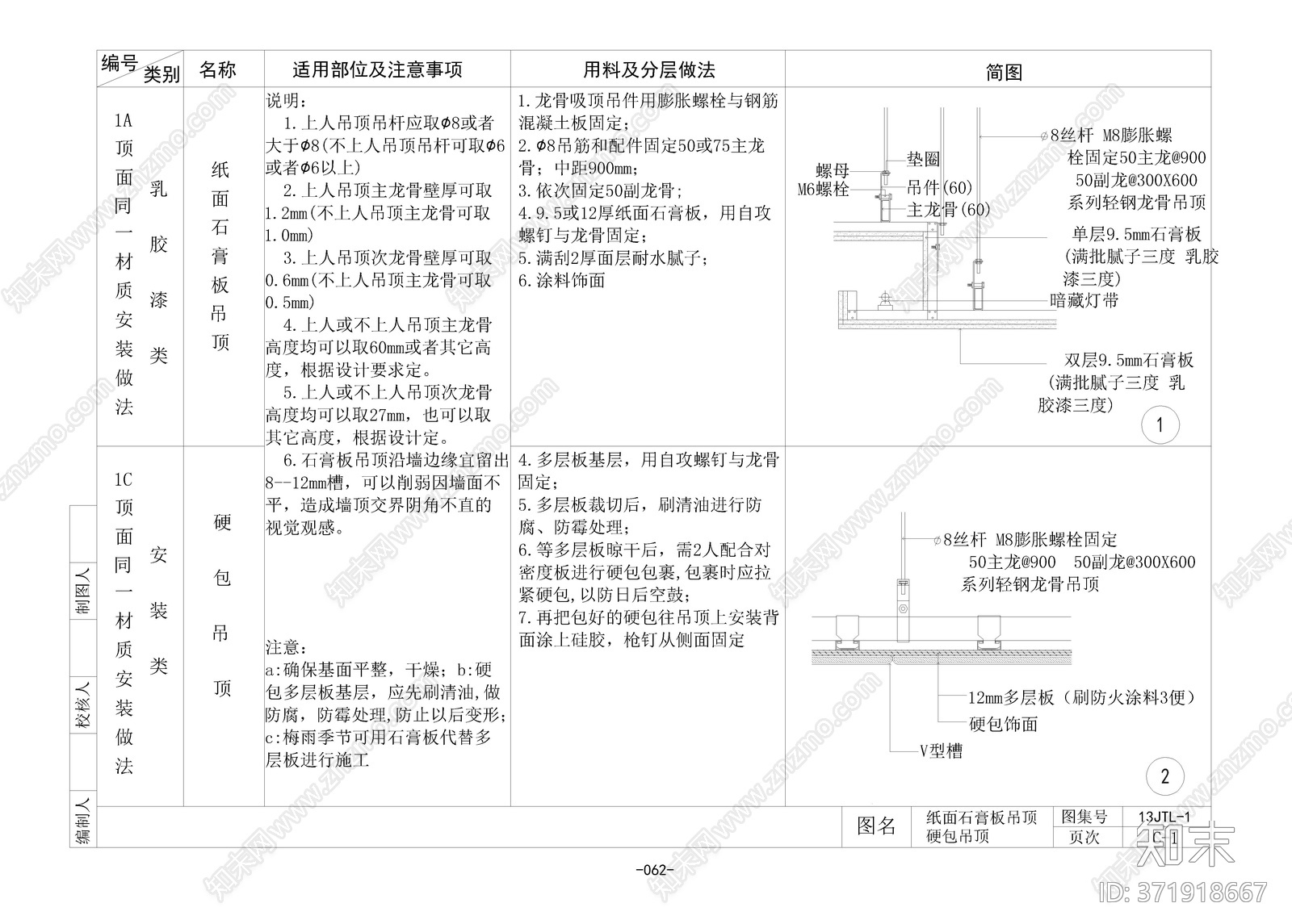 金螳螂总院节点全集施工图下载【ID:371918667】