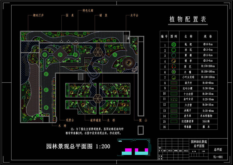 九洞桥酒厂CAD景观图纸cad施工图下载【ID:149601187】