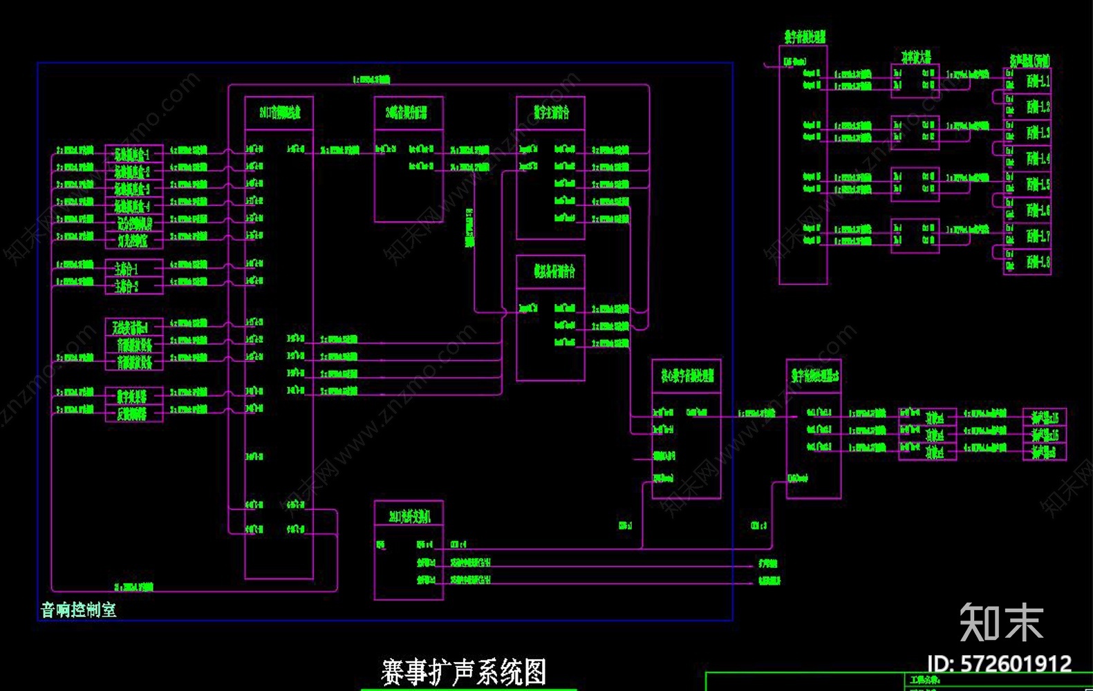 体育馆智能化CAD图纸cad施工图下载【ID:572601912】