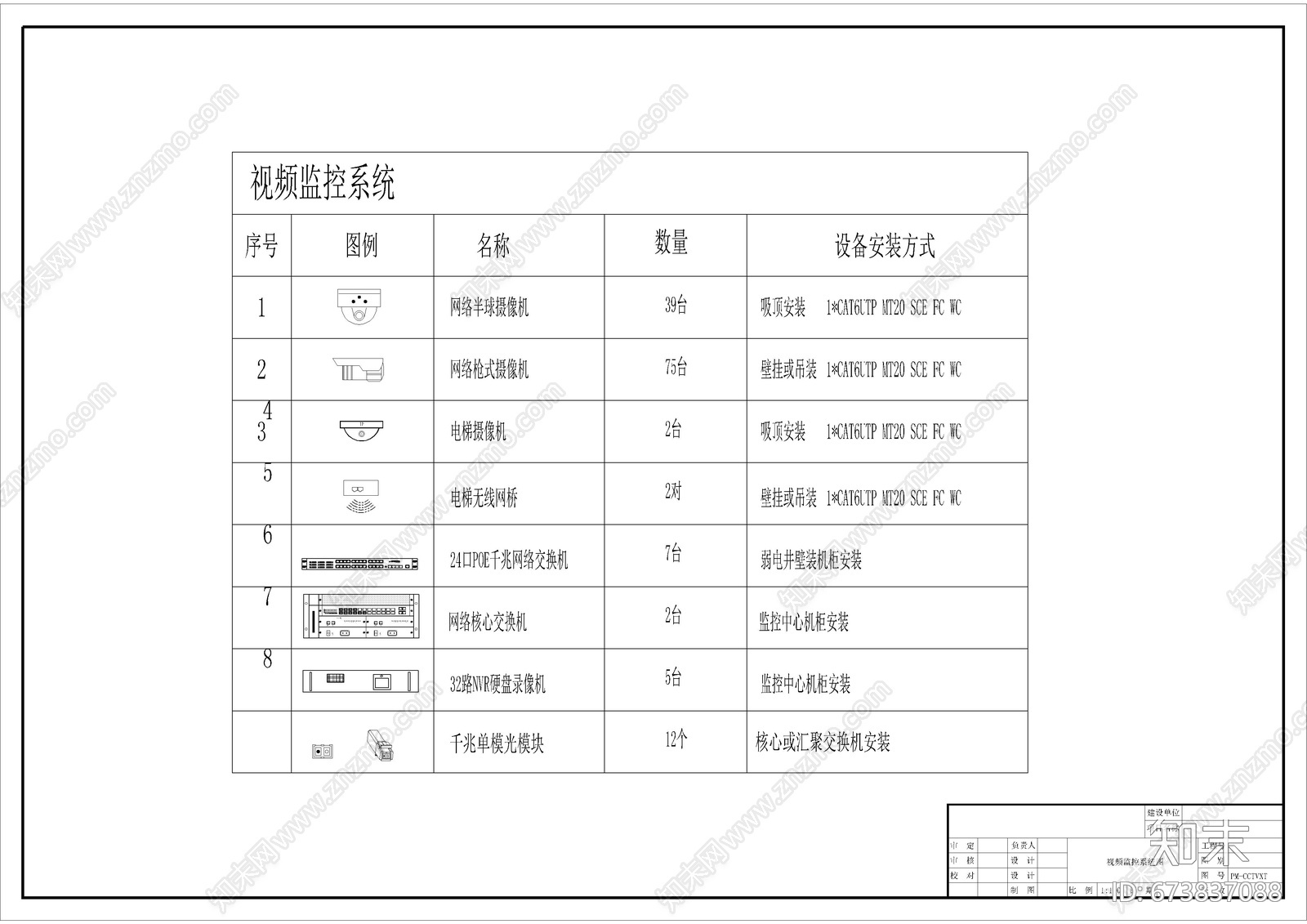 监控系统图施工图下载【ID:673837088】