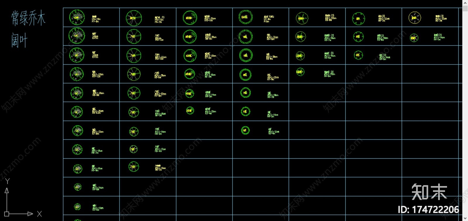 常用园林绿化植物cad施工图下载【ID:174722206】