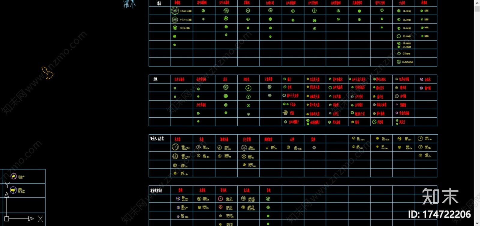 常用园林绿化植物cad施工图下载【ID:174722206】