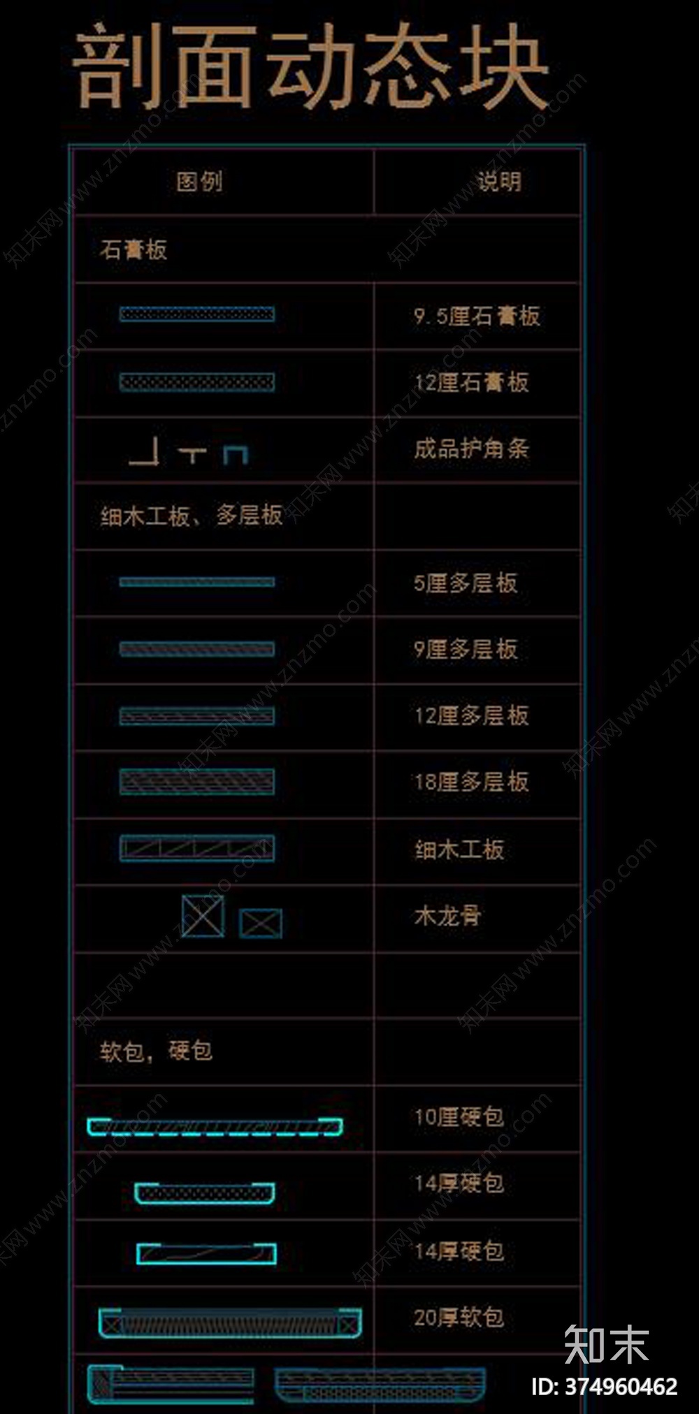 五金动态块CAD施工图下载【ID:374960462】