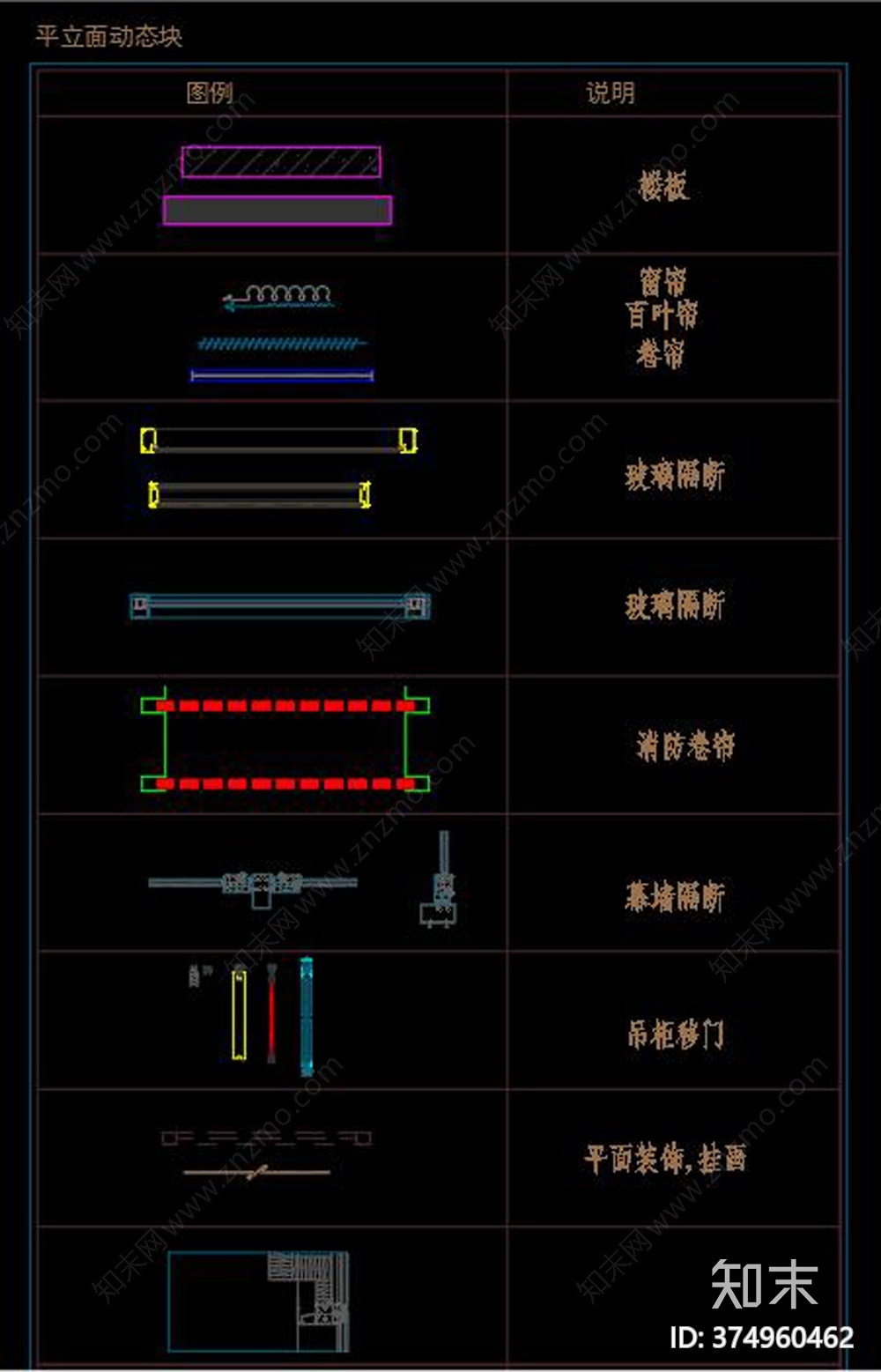 五金动态块CAD施工图下载【ID:374960462】