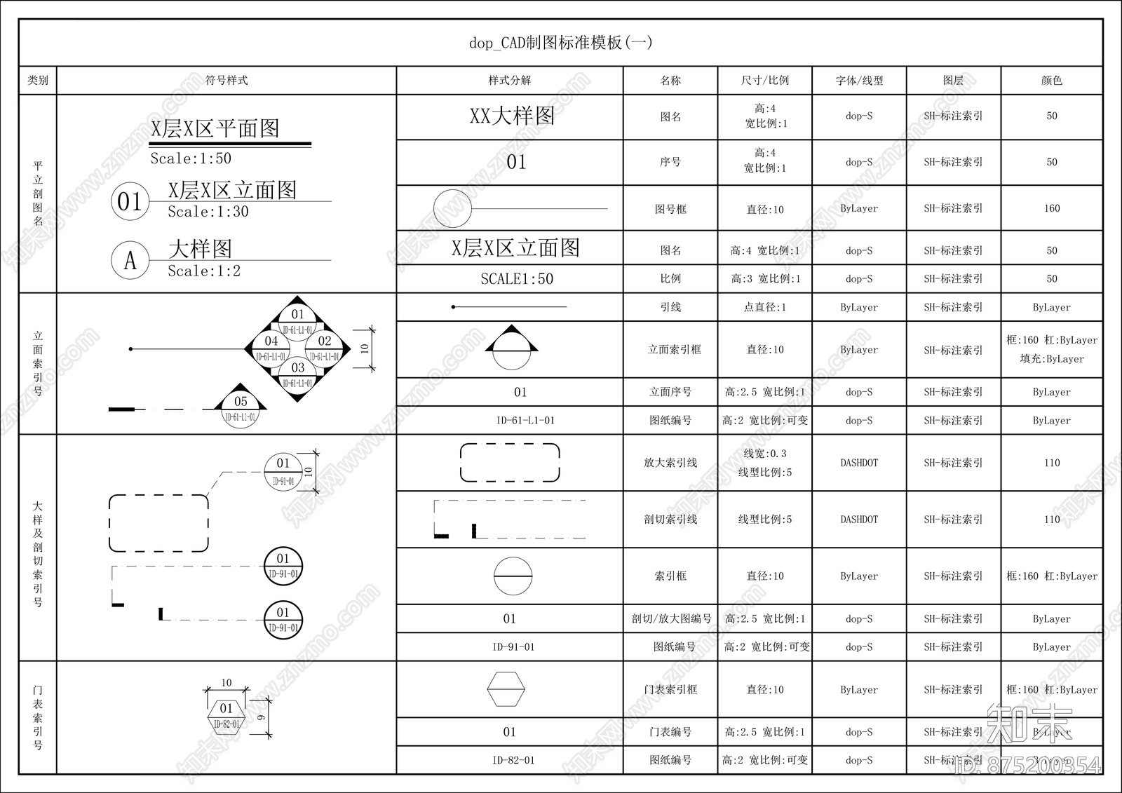 cad符号施工图下载【ID:875200354】