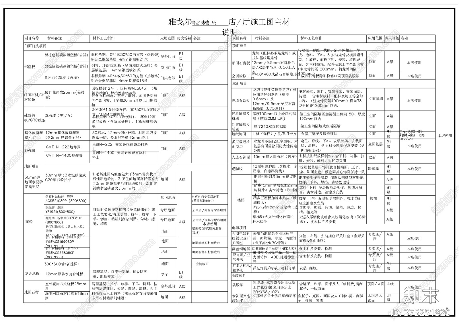 服装品牌店装修设cad施工图下载【ID:375251920】
