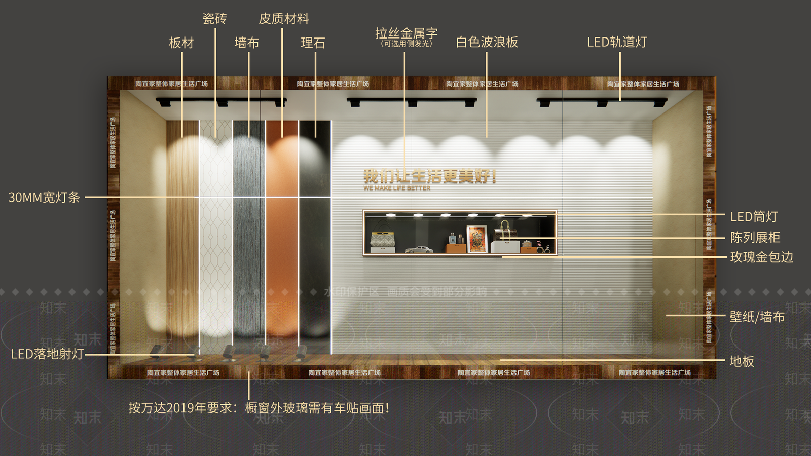 现代风格橱窗SU模型下载【ID:775358237】