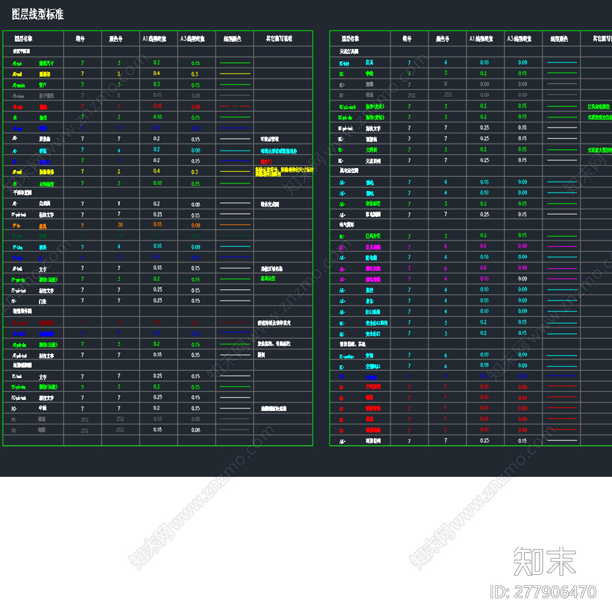 办公cad施工图下载【ID:277906470】